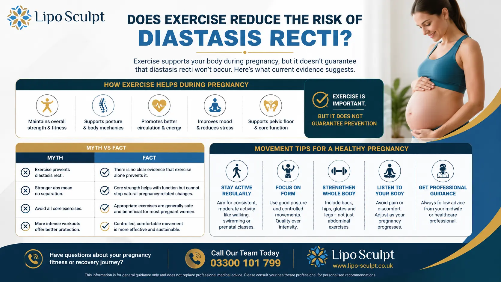Does Exercise Reduce the Risk of Diastasis Recti? 1 Does excercise reduce the risk of diastasis recti Cheadle : The Bigger Picture
